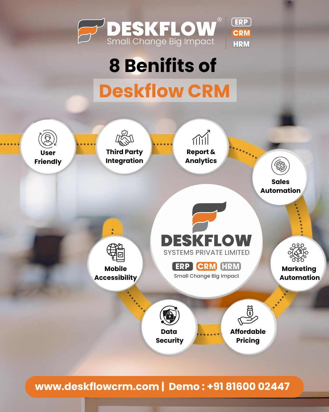 reports and analytics