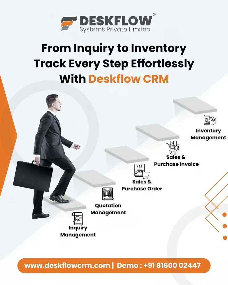 reports and analytics