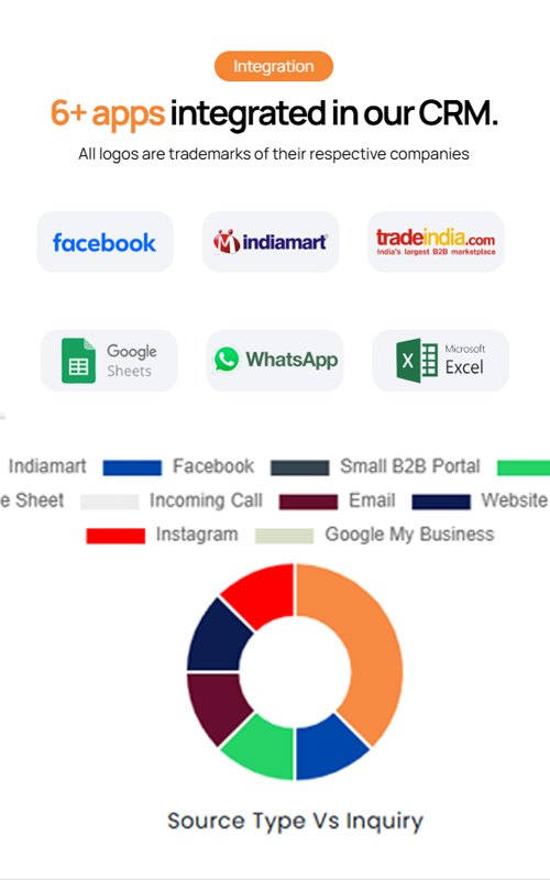 multi platform integration