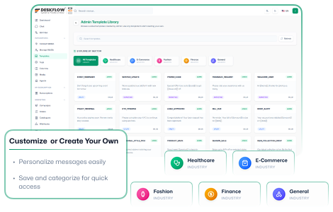 Template Library